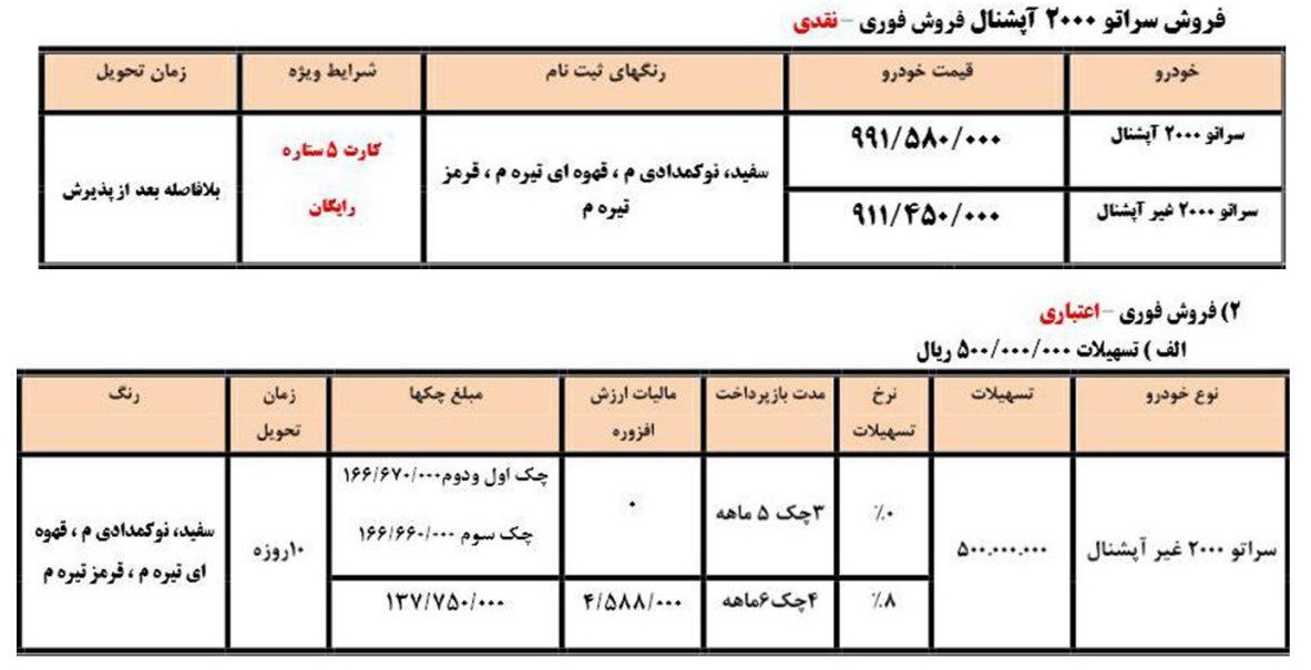 فروش سراتو 2000